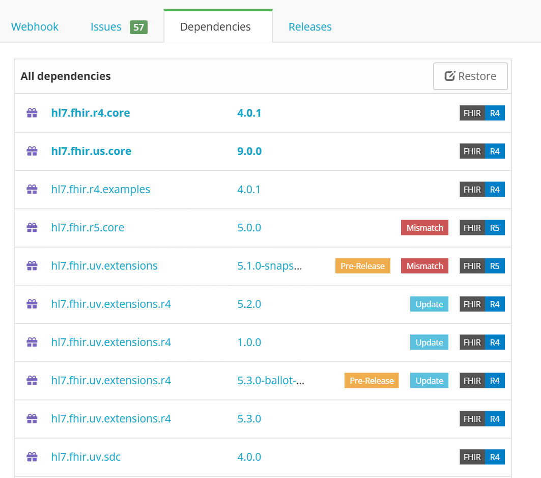The Dependencies tab after the restore: four versions of hl7.fhir.uv.extensions.r4 in scope, and hl7.fhir.r5.core flagged as a FHIR version mismatch.